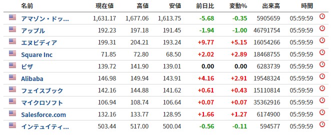 f:id:biskun:20181114092804j:plain f:id:biskun:20181114092804j:plain