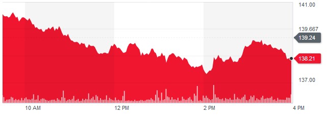 f:id:biskun:20181115103309j:plain f:id:biskun:20181115103309j:plain