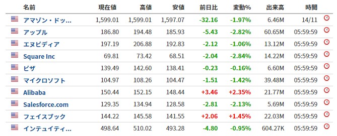 f:id:biskun:20181115103415j:plain f:id:biskun:20181115103415j:plain