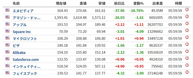 f:id:biskun:20181117091806j:plain f:id:biskun:20181117091806j:plain