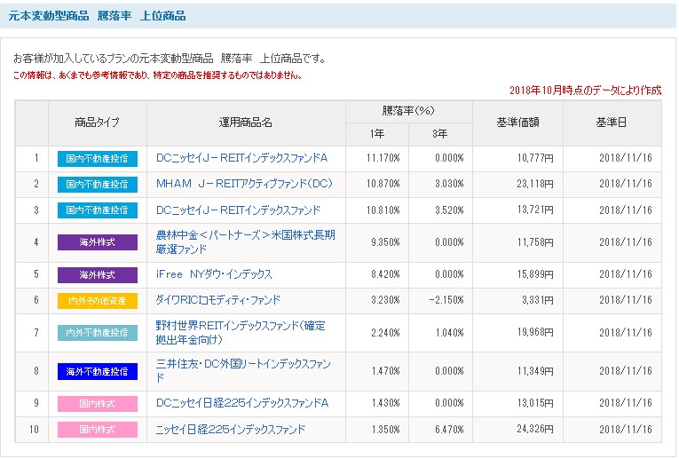 f:id:biskun:20181119102611j:plain f:id:biskun:20181119102611j:plain
