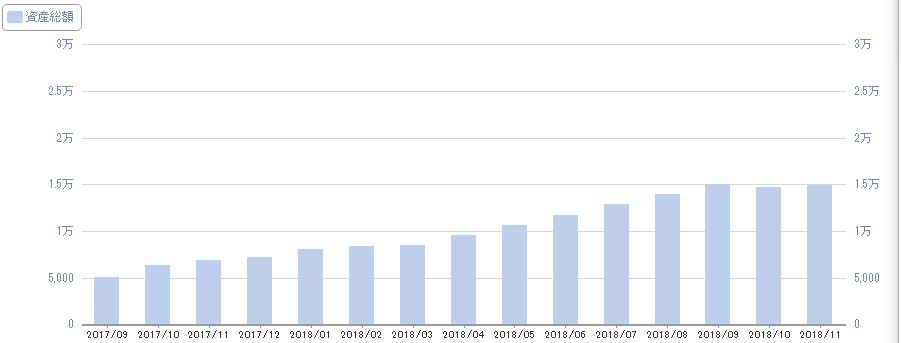 f:id:biskun:20181124104037j:plain