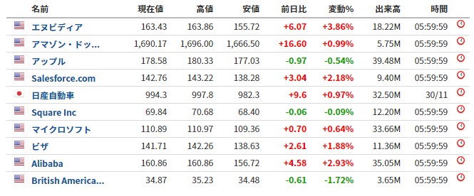 f:id:biskun:20181201090515j:plain f:id:biskun:20181201090515j:plain