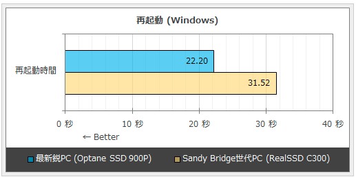 f:id:biskun:20181201143706j:plain