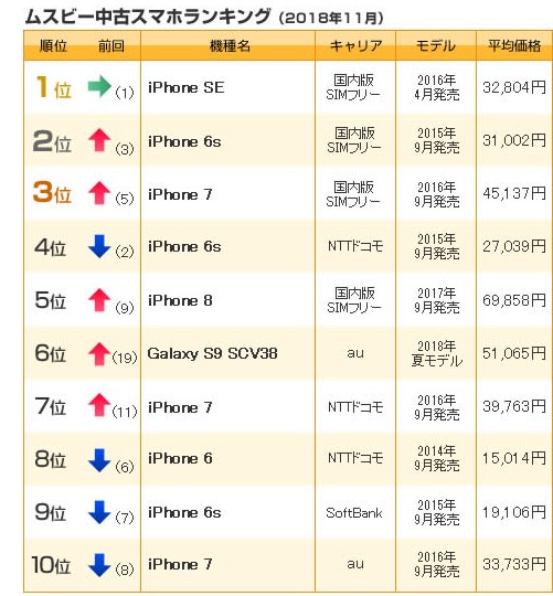 f:id:biskun:20181204112948j:plain