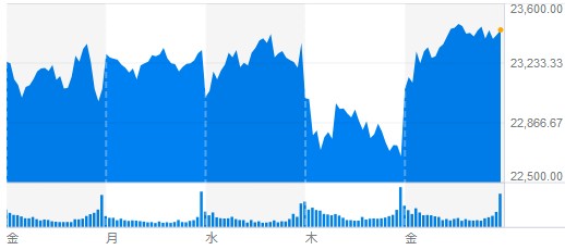 f:id:biskun:20190106100751j:plain