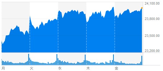 f:id:biskun:20190113162032j:plain