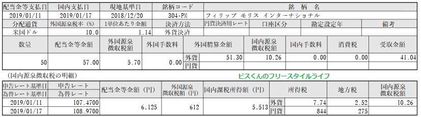 f:id:biskun:20190119150046j:plain f:id:biskun:20190119150046j:plain