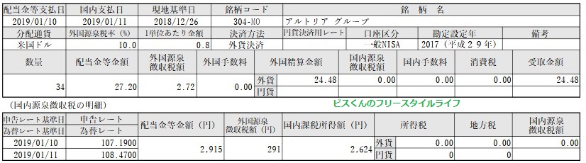 f:id:biskun:20190119150103j:plain f:id:biskun:20190119150103j:plain