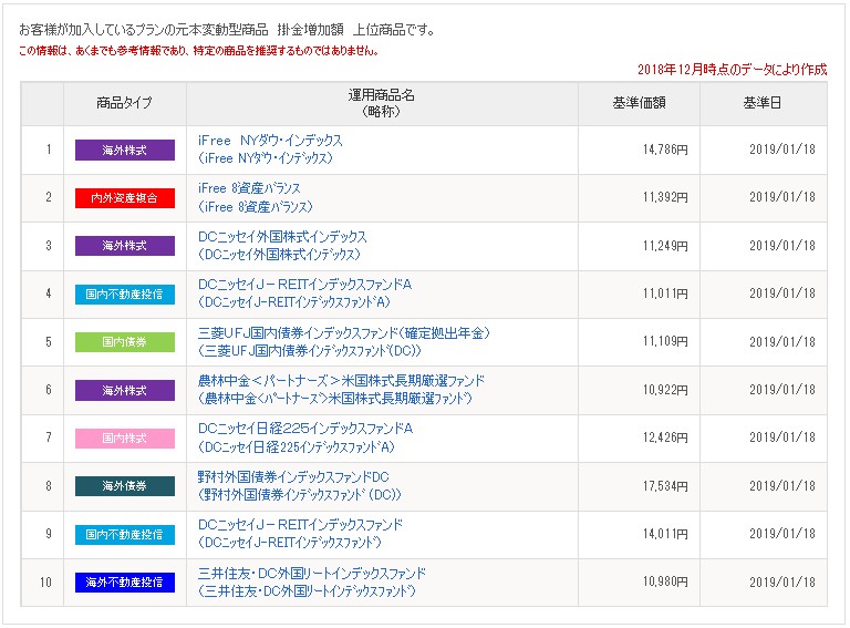 f:id:biskun:20190121231940j:plain