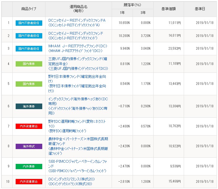 f:id:biskun:20190121232504j:plain