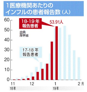f:id:biskun:20190130203551j:plain f:id:biskun:20190130203551j:plain