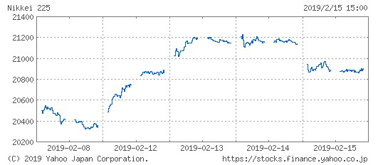 f:id:biskun:20190217160205j:plain