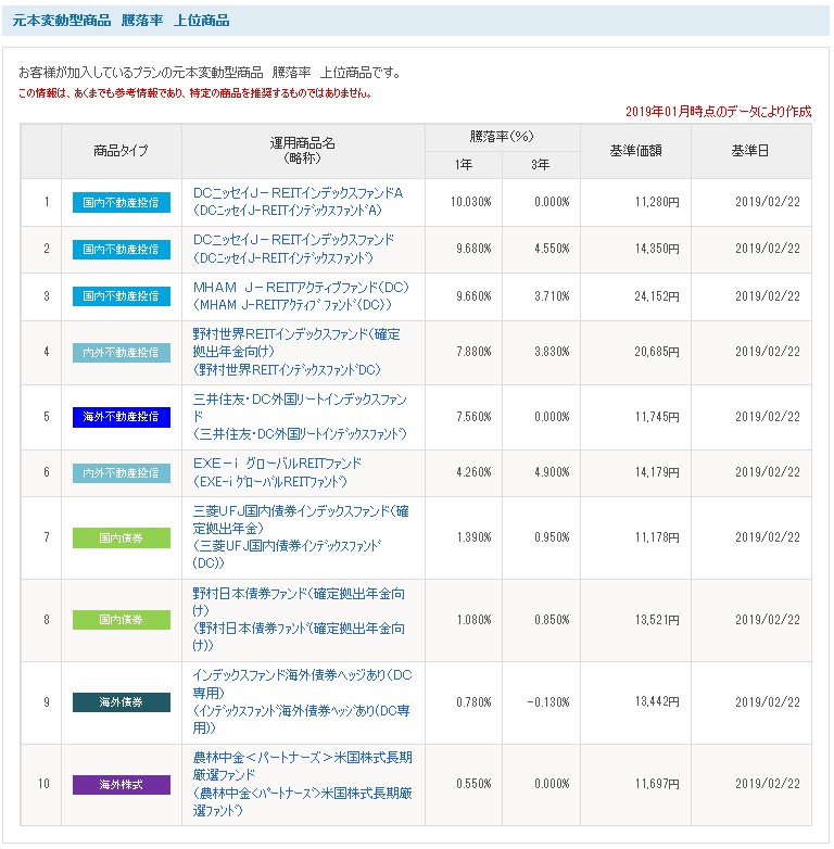 f:id:biskun:20190223173925j:plain f:id:biskun:20190223173925j:plain