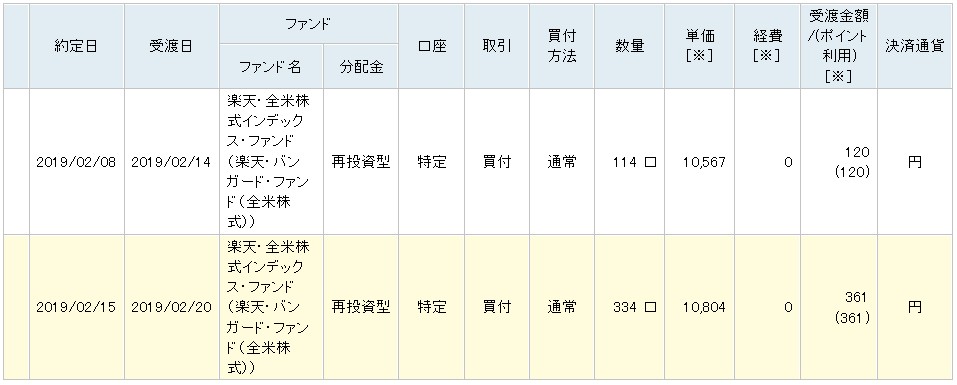 f:id:biskun:20190303102310j:plain f:id:biskun:20190303102310j:plain