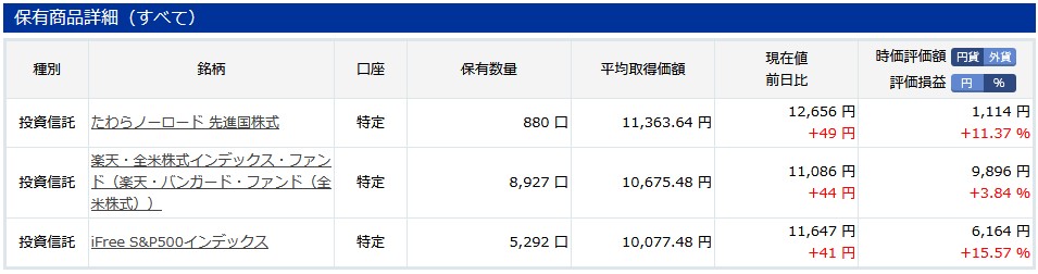 f:id:biskun:20190303102453j:plain f:id:biskun:20190303102453j:plain