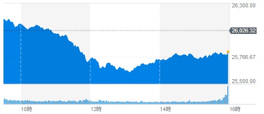 f:id:biskun:20190305073742j:plain