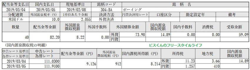 f:id:biskun:20190308171253j:plain