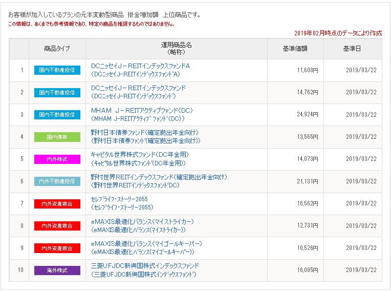f:id:biskun:20190323110432j:plain