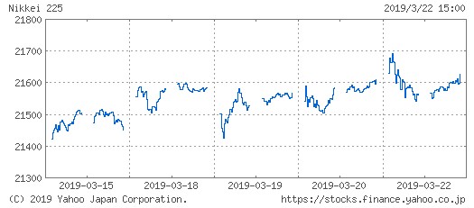 f:id:biskun:20190323224601j:plain