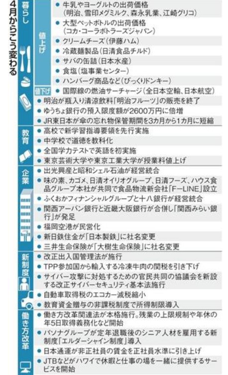 f:id:biskun:20190401100017j:plain