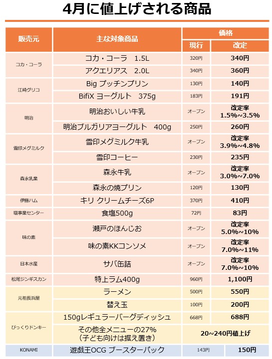 f:id:biskun:20190401175630j:plain