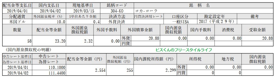 f:id:biskun:20190406183427j:plain
