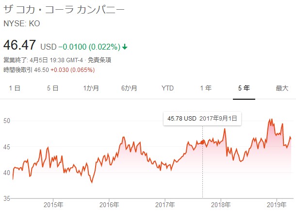 f:id:biskun:20190406183818j:plain