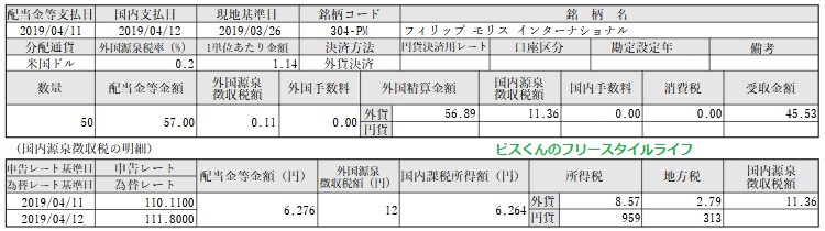 f:id:biskun:20190417175601j:plain