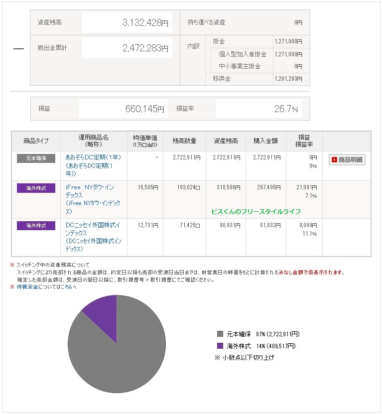 f:id:biskun:20190420120801j:plain f:id:biskun:20190420120801j:plain