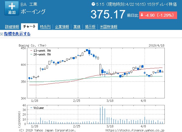 f:id:biskun:20190423103014j:plain f:id:biskun:20190423103014j:plain