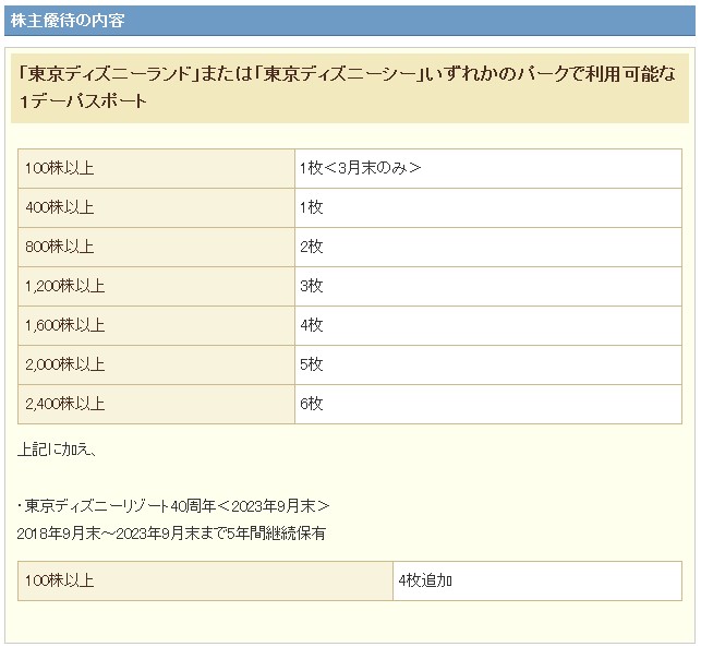 f:id:biskun:20190428173704j:plain f:id:biskun:20190428173704j:plain