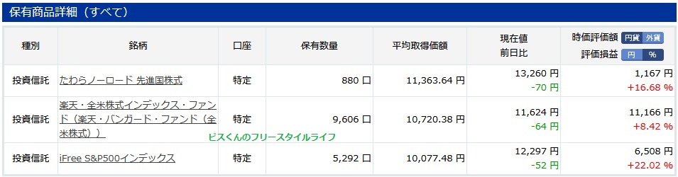 f:id:biskun:20190505105043j:plain