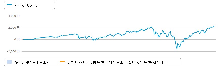 f:id:biskun:20190505105355j:plain