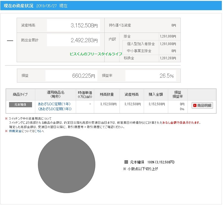f:id:biskun:20190528141358j:plain