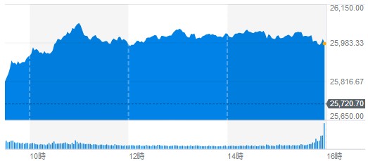 f:id:biskun:20190608100552j:plain f:id:biskun:20190608100552j:plain