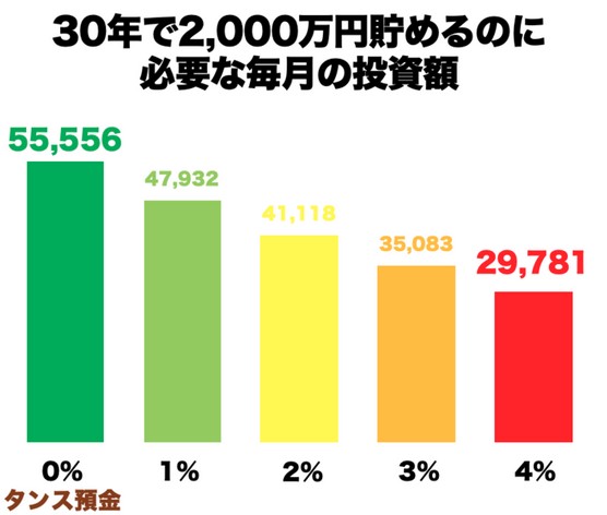 f:id:biskun:20190614172303j:plain f:id:biskun:20190614172303j:plain