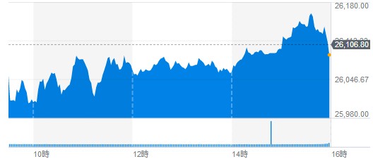 f:id:biskun:20190615093232j:plain