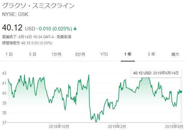 f:id:biskun:20190615173923j:plain