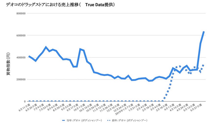 f:id:biskun:20190616135045j:plain