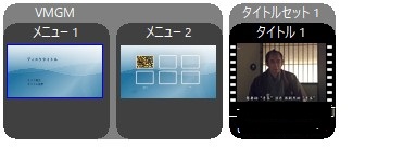 f:id:biskun:20190617102804j:plain f:id:biskun:20190617102804j:plain