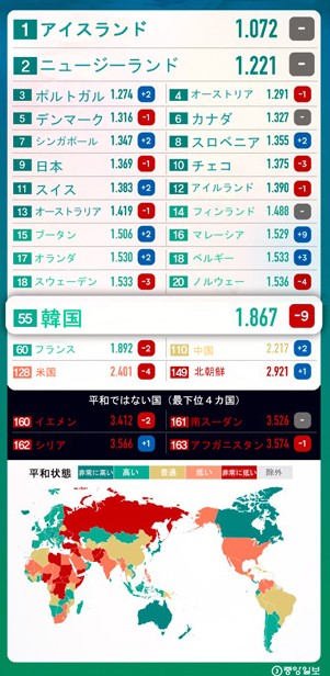 f:id:biskun:20190619111108j:plain f:id:biskun:20190619111108j:plain
