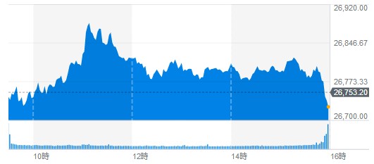 f:id:biskun:20190622104711j:plain f:id:biskun:20190622104711j:plain