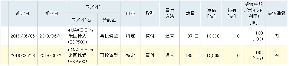 f:id:biskun:20190627182054j:plain f:id:biskun:20190627182054j:plain