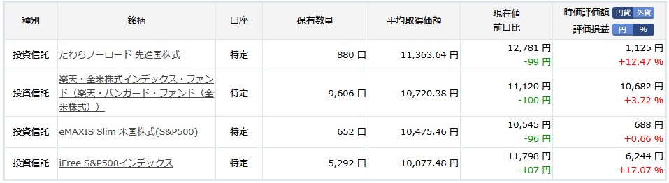 f:id:biskun:20190627182329j:plain f:id:biskun:20190627182329j:plain