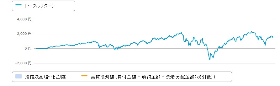 f:id:biskun:20190627182555j:plain f:id:biskun:20190627182555j:plain
