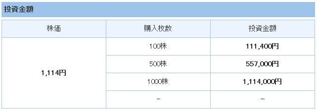 f:id:biskun:20190630095043j:plain