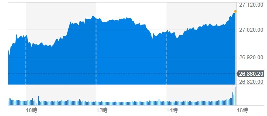 f:id:biskun:20190712082309j:plain