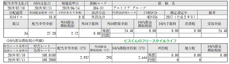 f:id:biskun:20190715230304j:plain
