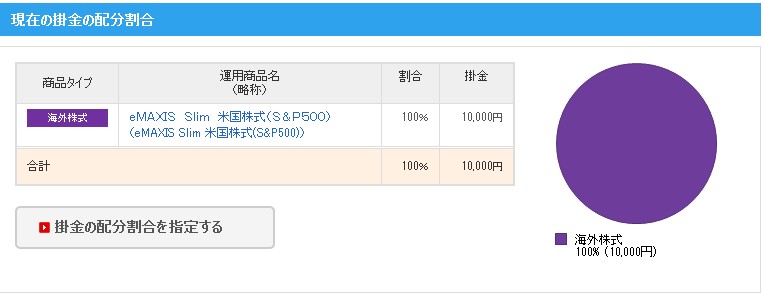 f:id:biskun:20190722210918j:plain